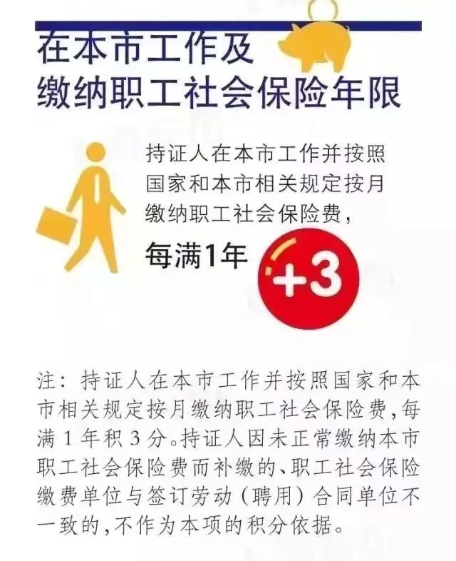 资讯‖这个证非常重要！非沪籍学生在上海的择校指南插图22