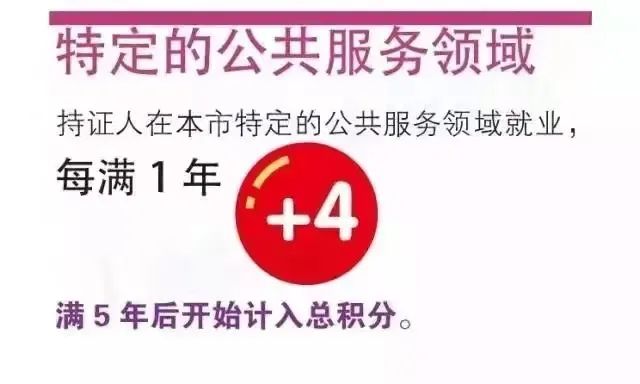 资讯‖这个证非常重要！非沪籍学生在上海的择校指南插图32